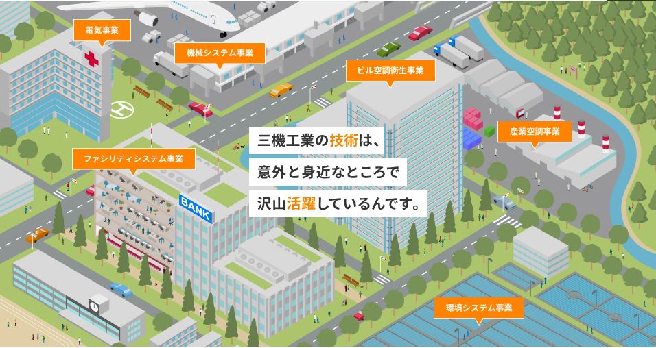 三機工業株式会社